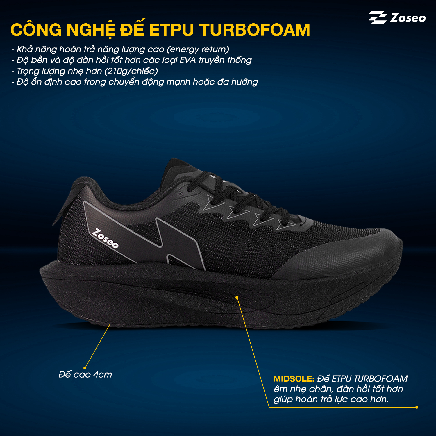 Giày chạy bộ Zoseo Jetboost - All Black - Ảnh 2