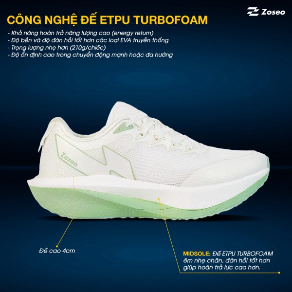 Alternative view of Giày chạy bộ Zoseo Jetboost - White Green