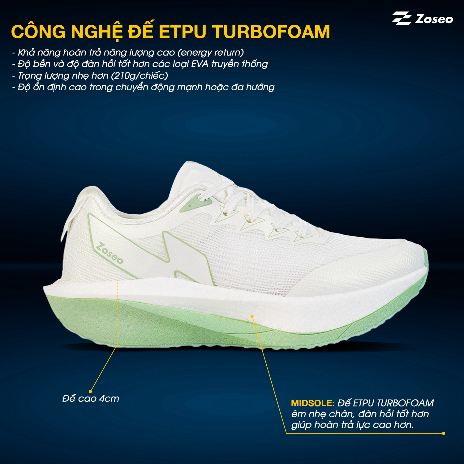 Giày chạy bộ Zoseo Jetboost - White Green - Ảnh 2