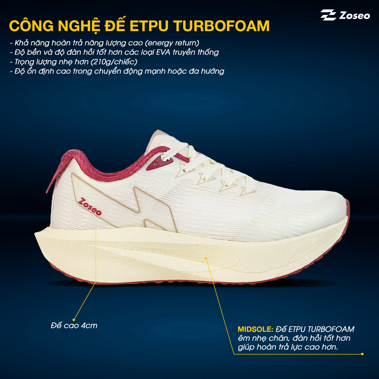 Giày chạy bộ Zoseo Jetboost - Cream Red - Ảnh 2