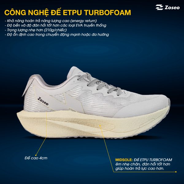 Alternative view of Giày chạy bộ Zoseo Jetboost - Grey