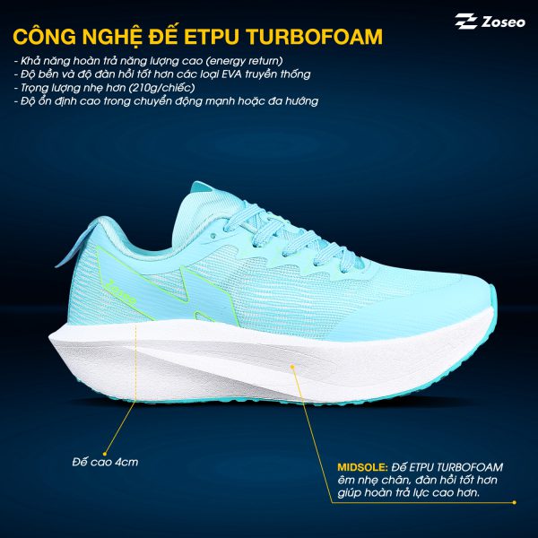 Alternative view of Giày chạy bộ Zoseo Jetboost - Blue