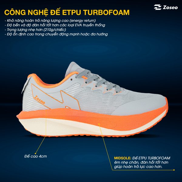 Alternative view of Giày chạy bộ Zoseo Jetboost - Grey Orange